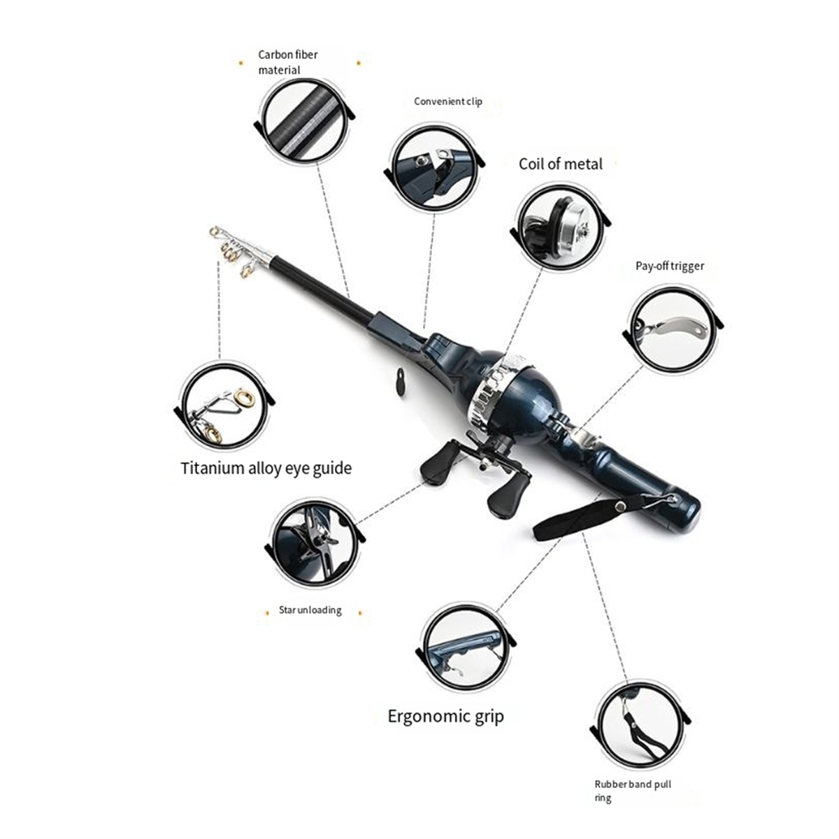 X59A_Portable Folding Fishing  - Fishing Line 评论和价格