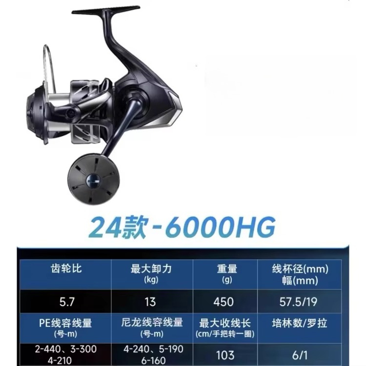100% Original 2024 SHIMA STRAD - Spinning Reel 评论和价格