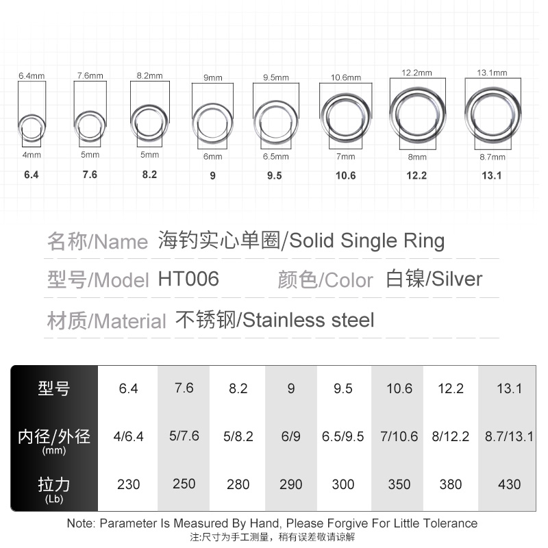 OBSESSION HT006 15pcs/bag 20pc - Fishing Equipment Bag 评论和价格