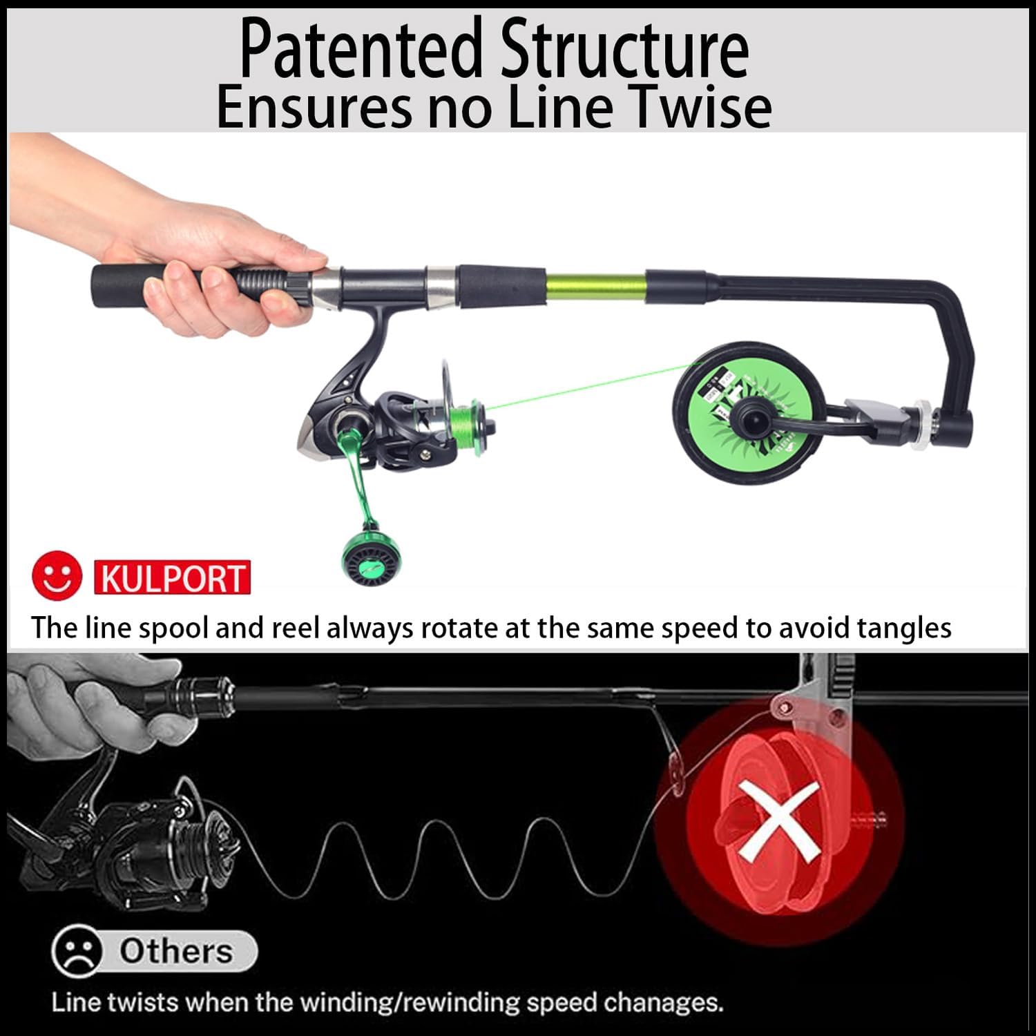 Fishing Line Spooler, Adjustab - Spinning Reel 评论和价格